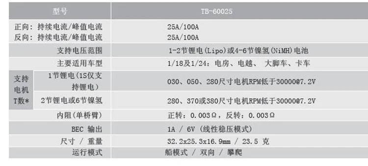 TB-60025-ESC-1.jpg