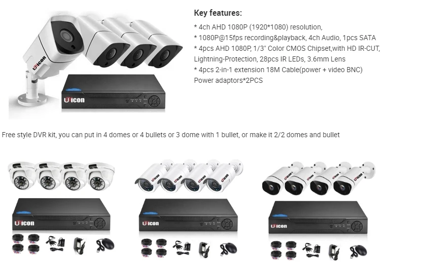 ahd dvr kit