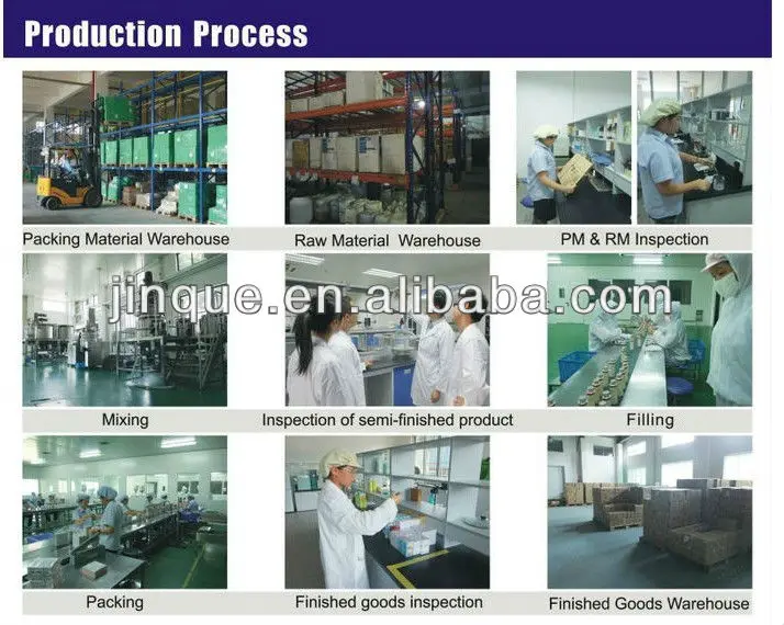 Production process