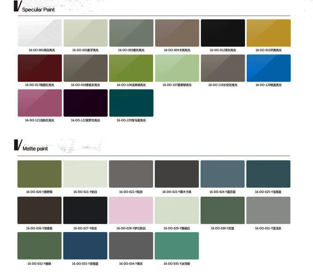 2017 Cheap Customized Mdf Acrylic Kitchen High Gloss