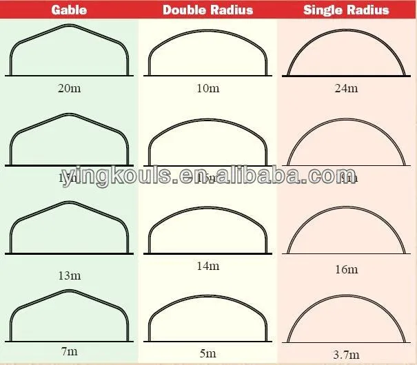 HTB1bgX2IFXXXXaaXVXXq6xXFXXX2