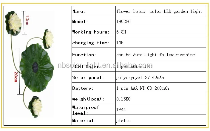 flower lotus  solar LED garden light1.jpg