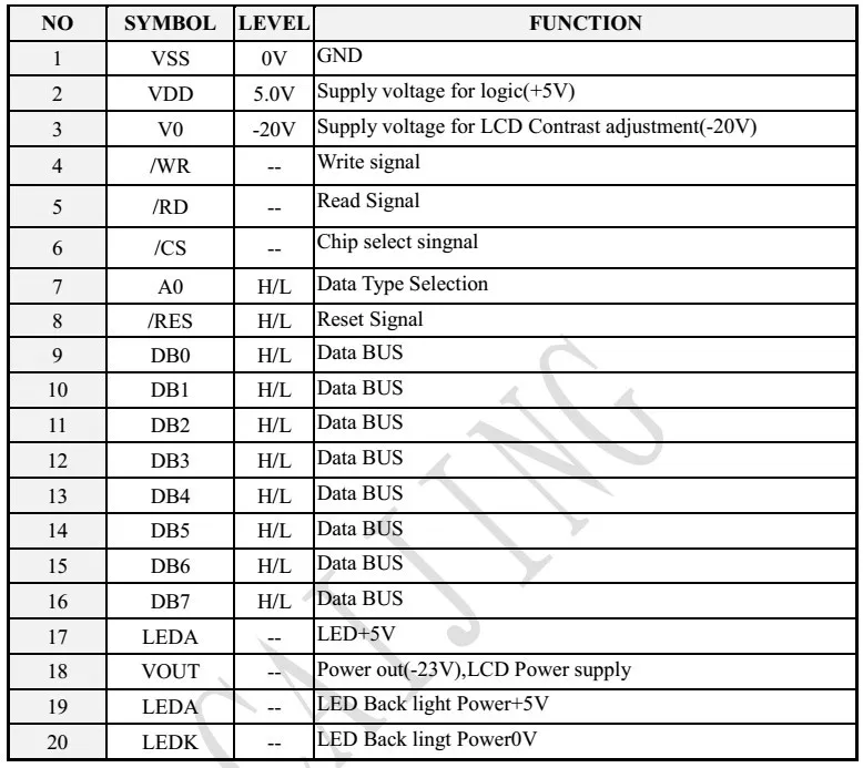 320x240 lcd module.JPG