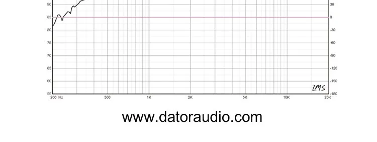 DT-1001TN.