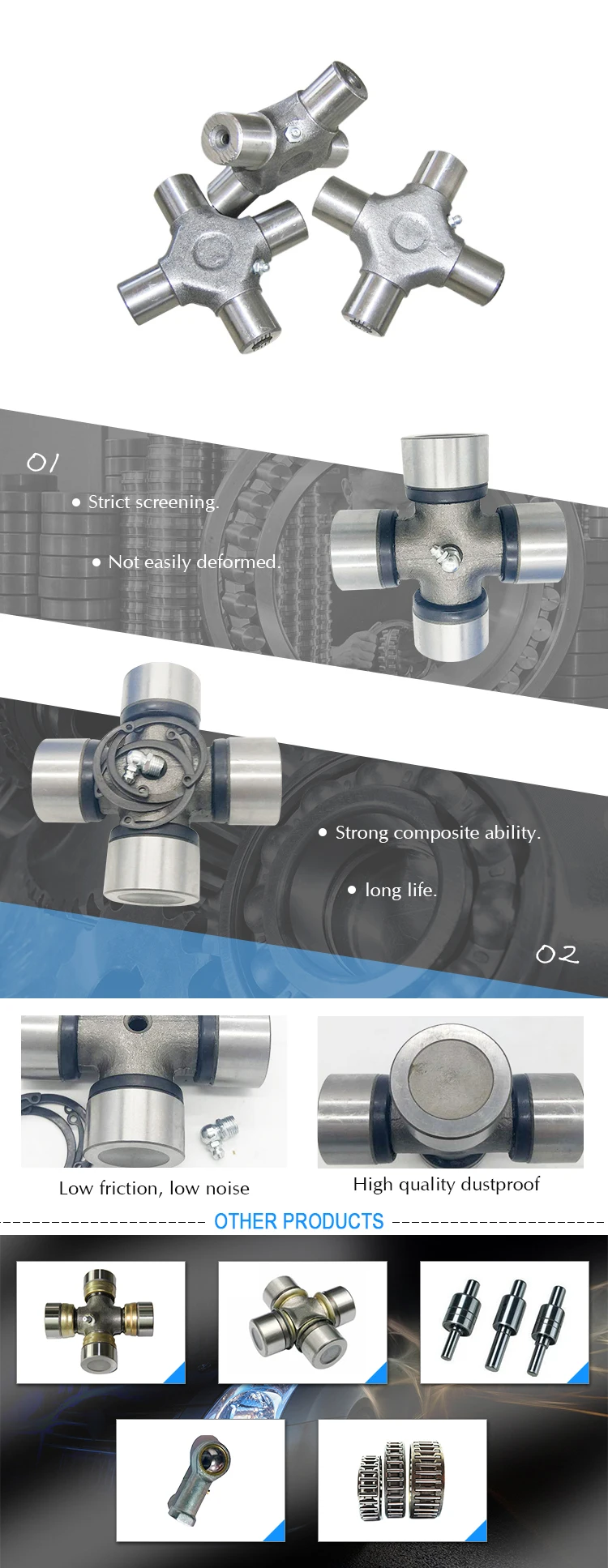 Cross-Bearing 