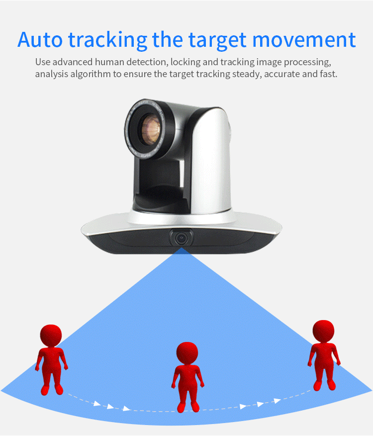 20xzoom Auto Motion Tracking 1080p60 Video Conference And Classroom Ptz