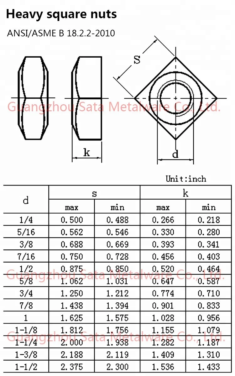 Ansiasme B 1822 Nueces Cuadrados Tipo Pesado Unc Unf 145163871612583478 1 1 18 1 14 1 38 1 12 Buy Asme B1822 Tuercas