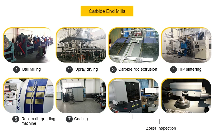 Production of end mill.jpg