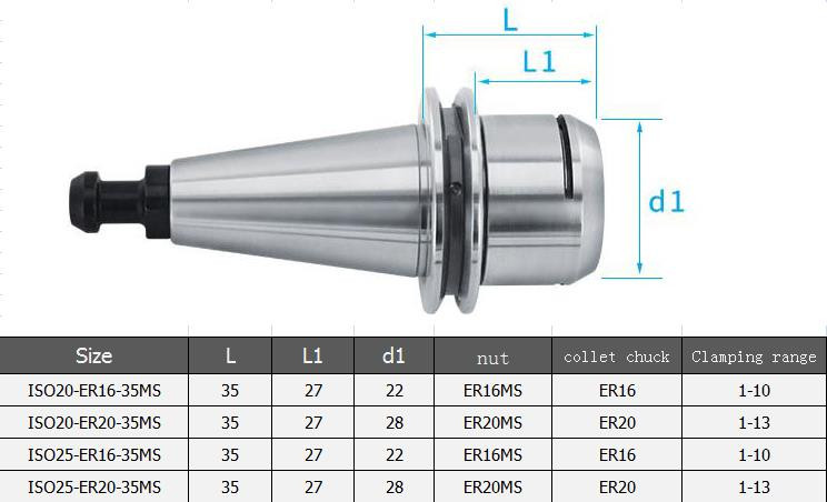 Iso 30 патрон. Iso er. Набор цанговый исо-50. 16er1. 3/12000.
