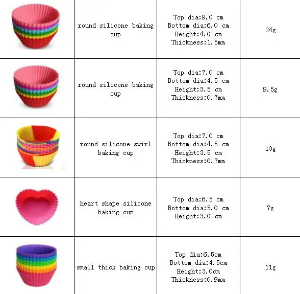heat-resistant-silicone-muffin-cups-baking-cake-pan-non-stick-cupcake-liners-buy-cupcake