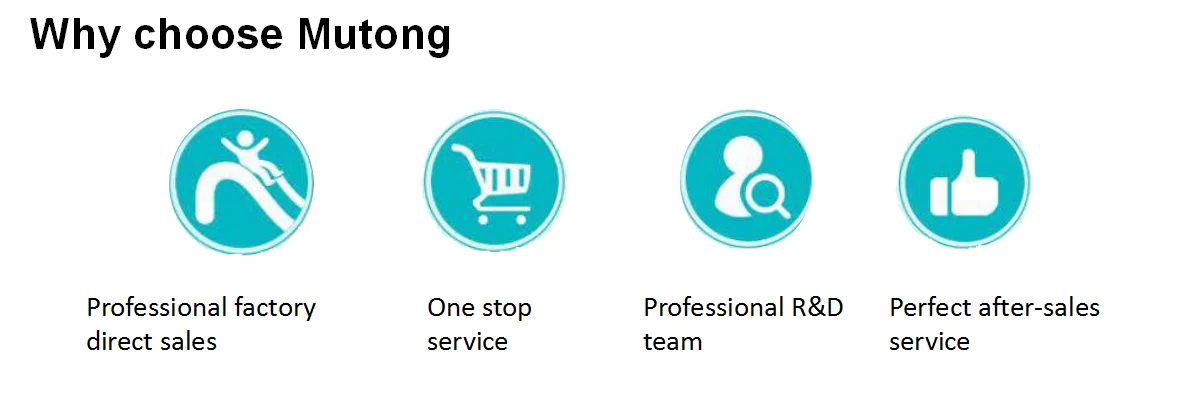 Why choose mutong.png