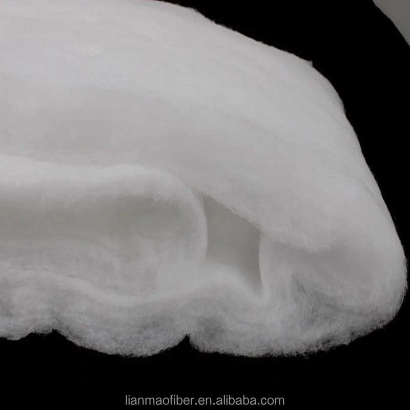 
Hot sale Eco-friendly 100% polyester wadding/batting/padding for mattress 