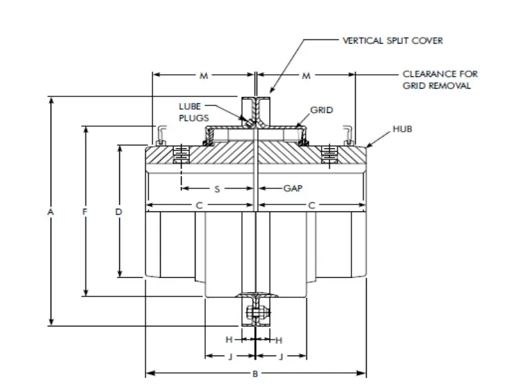 1100t10 Flexible Grid Coupling - Buy Grid Coupling,Falk Grid Coupling ...