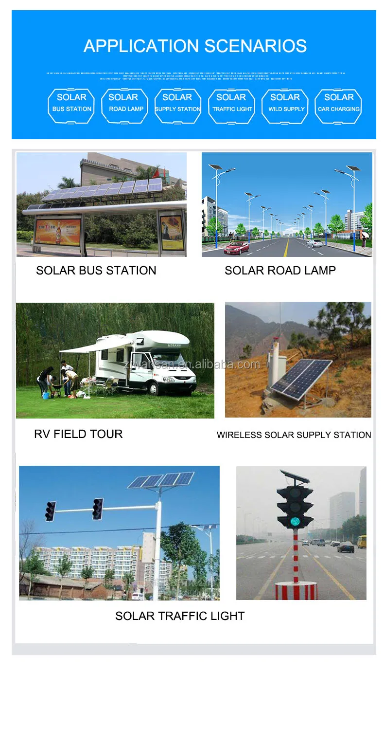 application scenarios.jpg