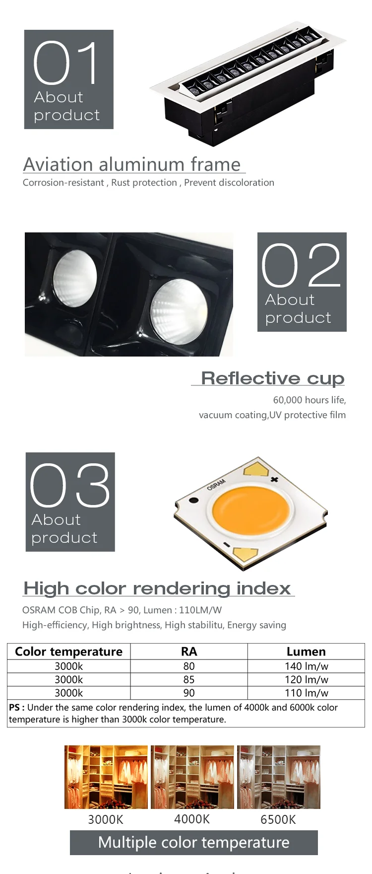 Anti-glare High Power LED Aluminum Profile SMD 20W 30W 40W 60W Jewelry Store Commercial Light Design LED Recessed Grille Light