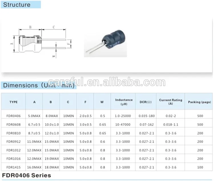 300mh Inductor Drum Core Inductor Dr 6*8 Type Core Buy Drum Core