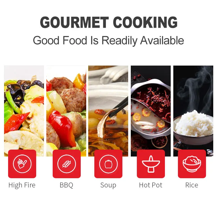 Multiuse Home Table 220v Electric Multicooker Barbecue Hot Pot