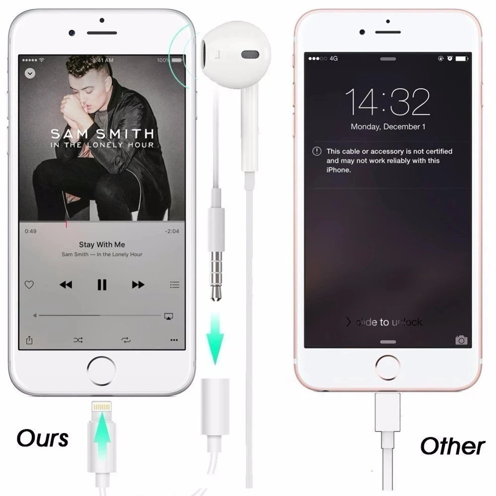 

Cooper speaker 3.5mm jack earbuds over the ear wired headphones with microphone