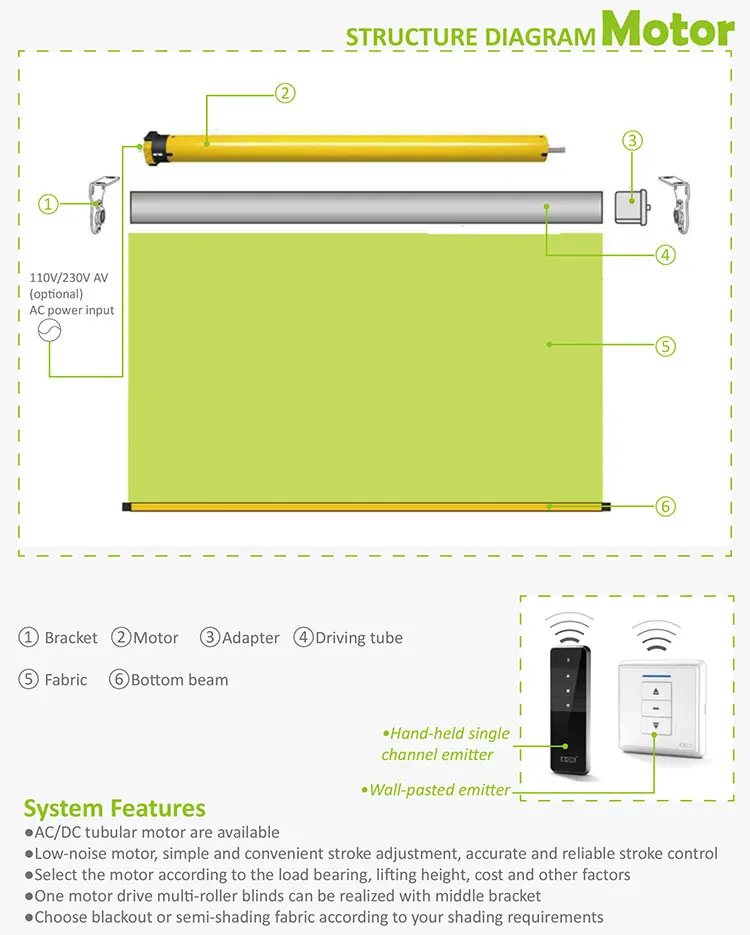 
STARDECO Elegant Plain Office French Window Roller Blinds Shades ODM Factory Wholesale Motorized Window Blinds Curtain Fabric 