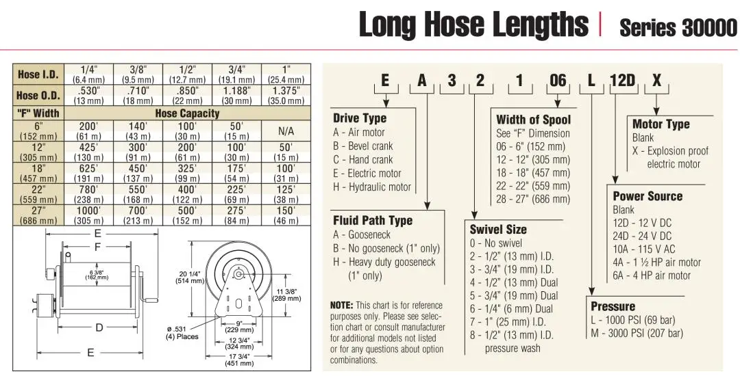 120volt cord reel 50m cable reel stand empty optical fiber drum 2 wheels reel cart