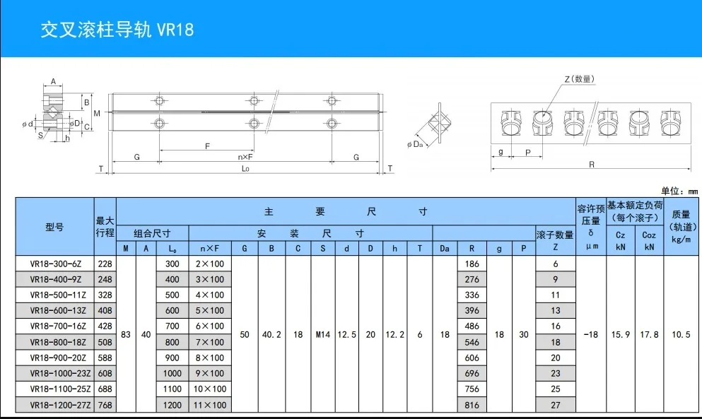 VR18