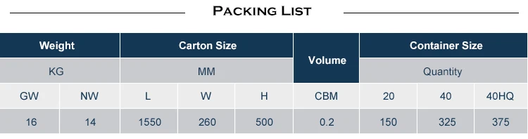 Thermostatic Shower System  Silver Mixer Set, Shower Tap with Handsets