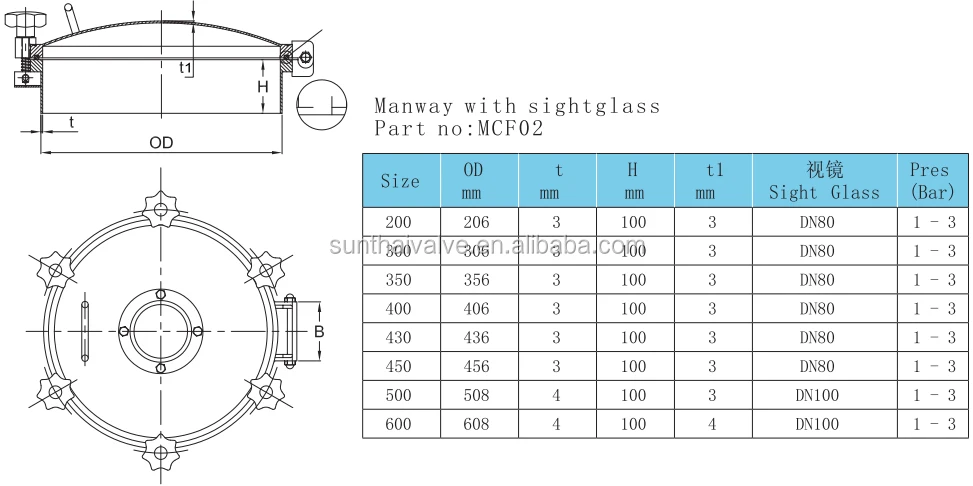 manway with  glass.jpg