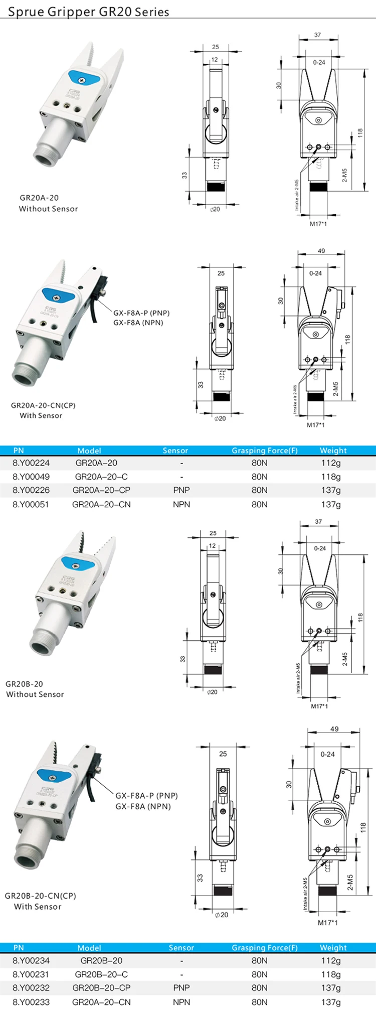 Crg Manufacturer Sprue Gripper For Eoat Pneumatic Air Gripper Pneumatic ...