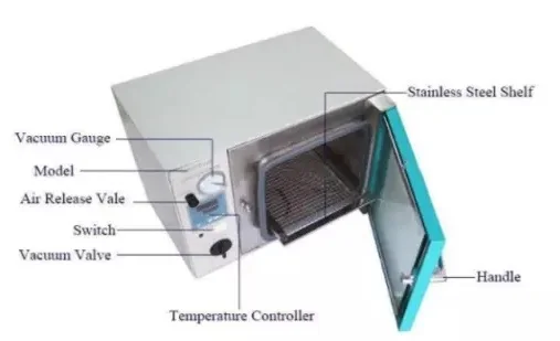 
200C 25L Small Vacuum Oven with Digital Temperature Controller 