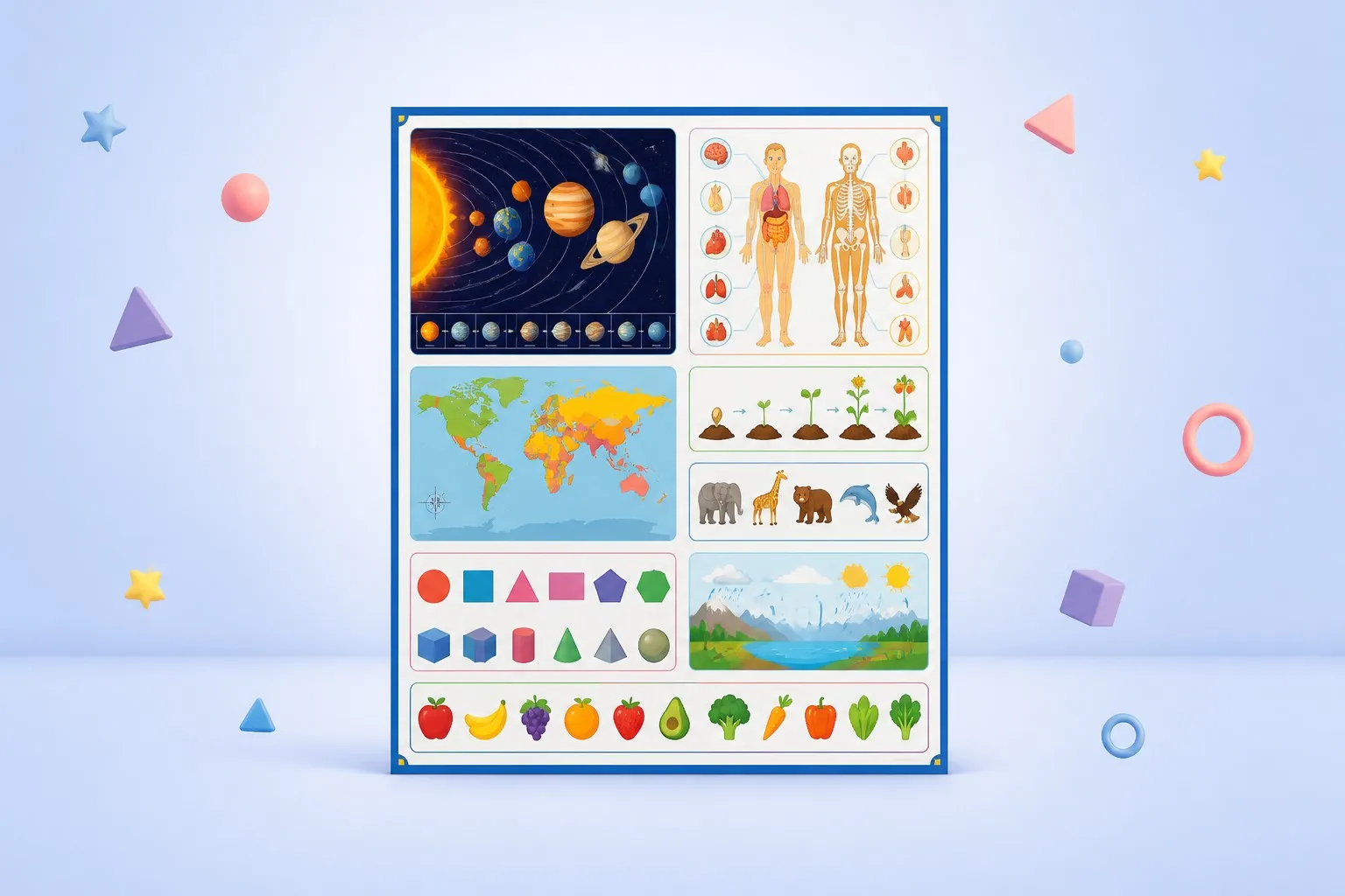 Educational poster product view