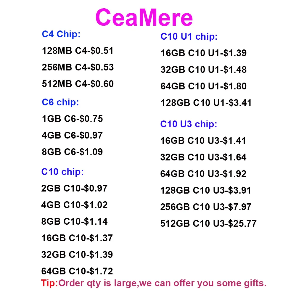 Ceamere Basic Micro TF SD Memory Card 1GB 2GB 4GB 8GB 16GB Memoria 32GB 64GB 128GB Micro TF SD Flash Memory Card