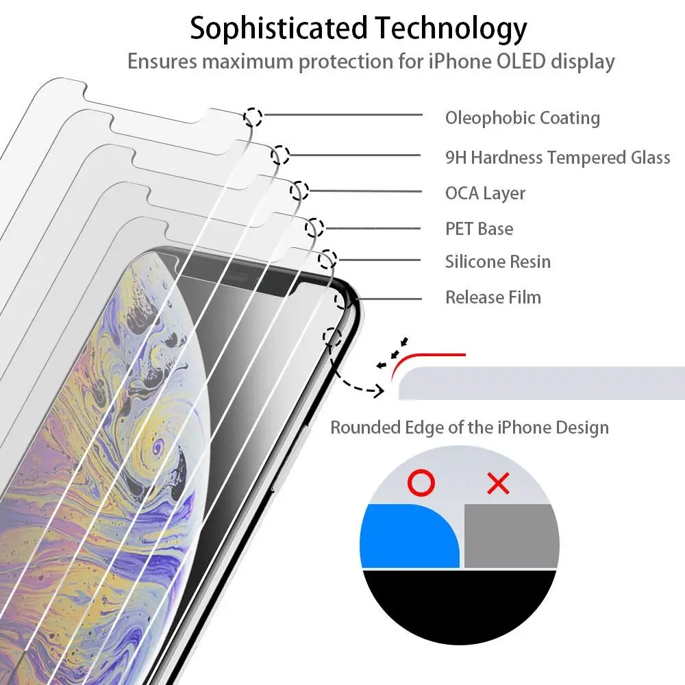 
For iPhone 11/11 pro/11 pro Max Tempered Glass Screen Protector 9H 2.5D 0.33mm Transparent High Quality Screen Protector 