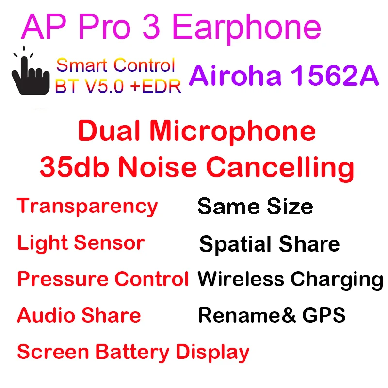 

Airs3 Pro TWS 35db Real Noise Cancelling ANC BT5.0 Earphone Airoha 1562A Wireless Headphones Transpanrency Earbuds Bass Headset