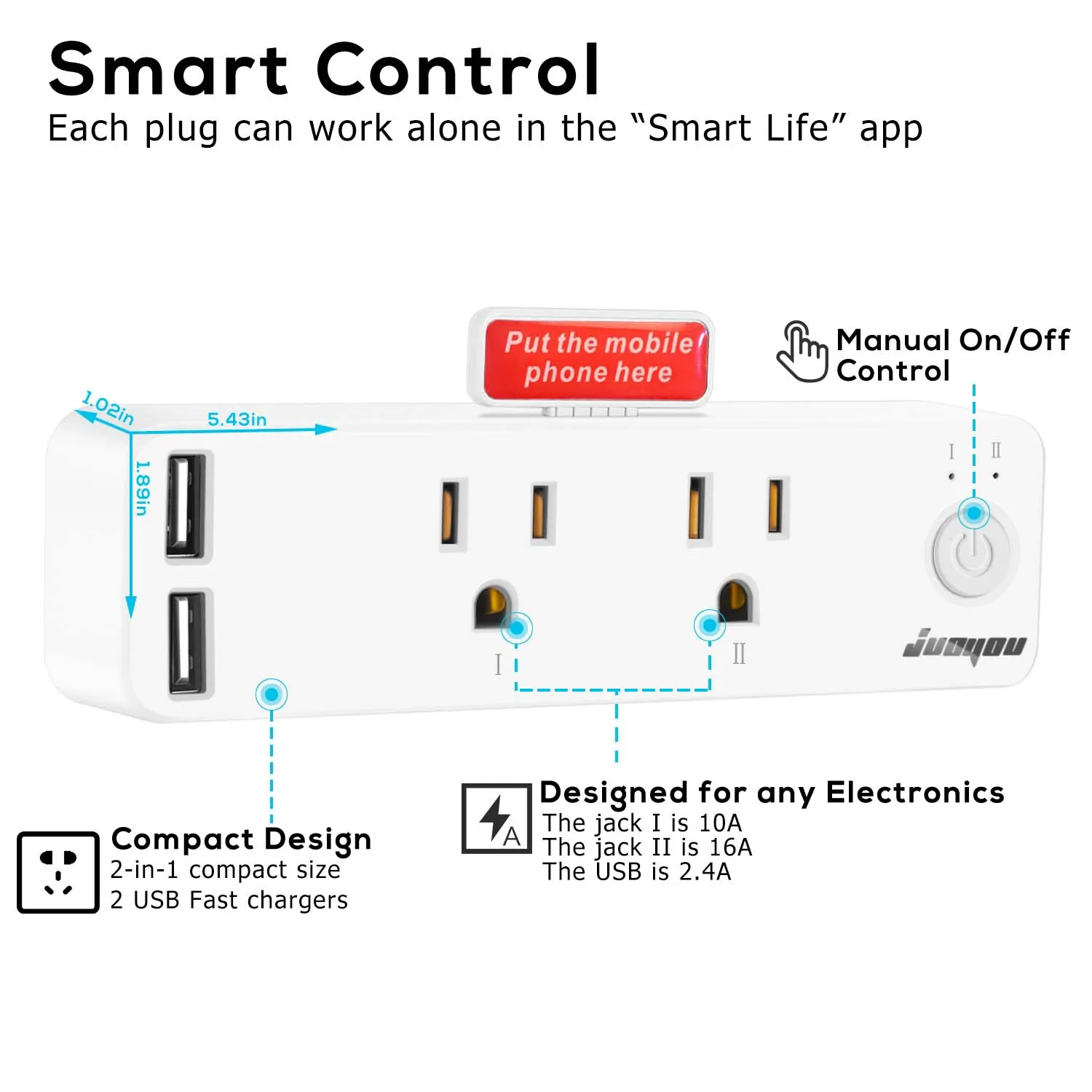 
WiFi Smart Plug with USB Fast Charger US/MX/CA/JP 16A Smart Socket USA for Smart Home Google Home Alexa echo FCC RoHs Smart Plug 