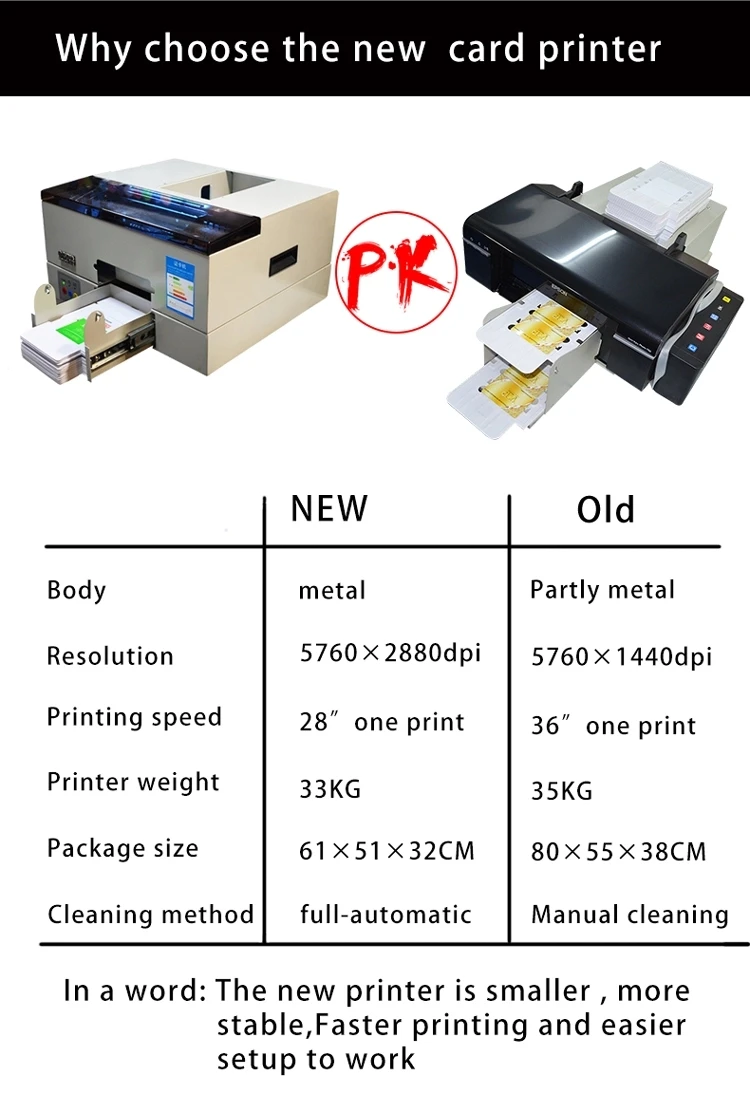 best business card printer machine