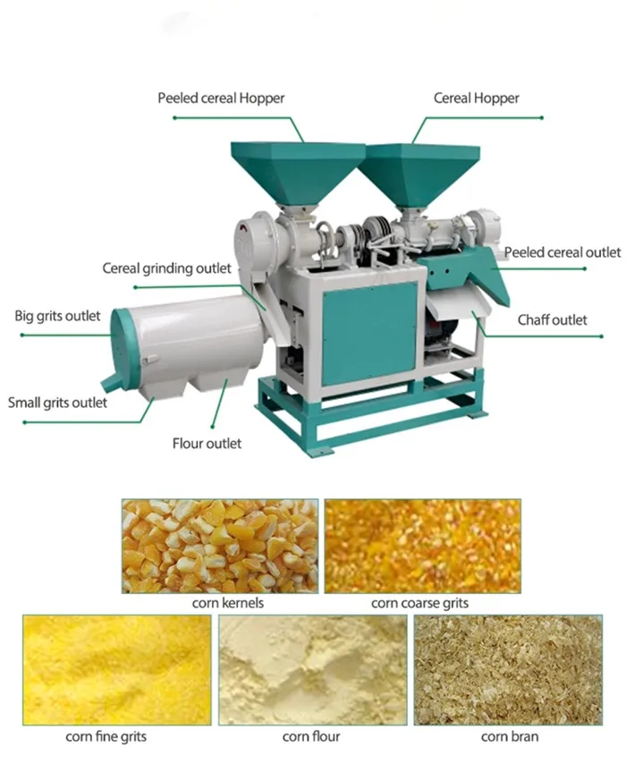 Dnm-3b Multifunctional Efficient Corn Kernel,Grits And Flour Machine ...