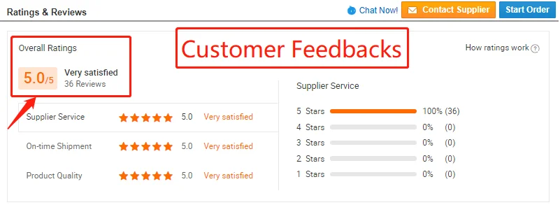 feedback mesh  (2)