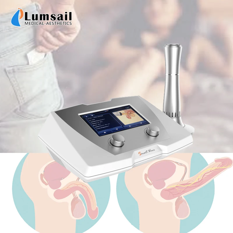 

Low intensity shock wave machine for ed / shock wave therapy for erectile dysfunction