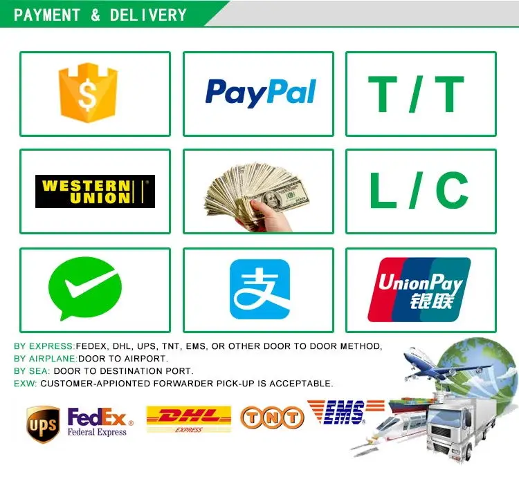 Payment & Delivery