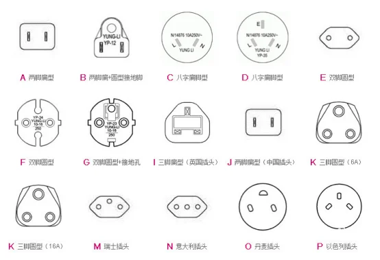 所有行業 家電 廚房電器 消毒櫃產品描述 容量 280l 溫度 70 ℃ 多層