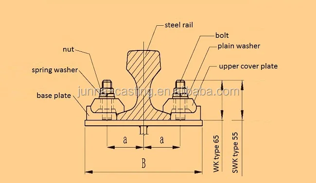 Rail Fastener-SC1.jpg