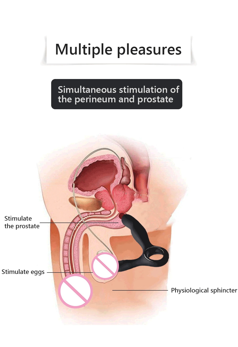 stimularea prostatei