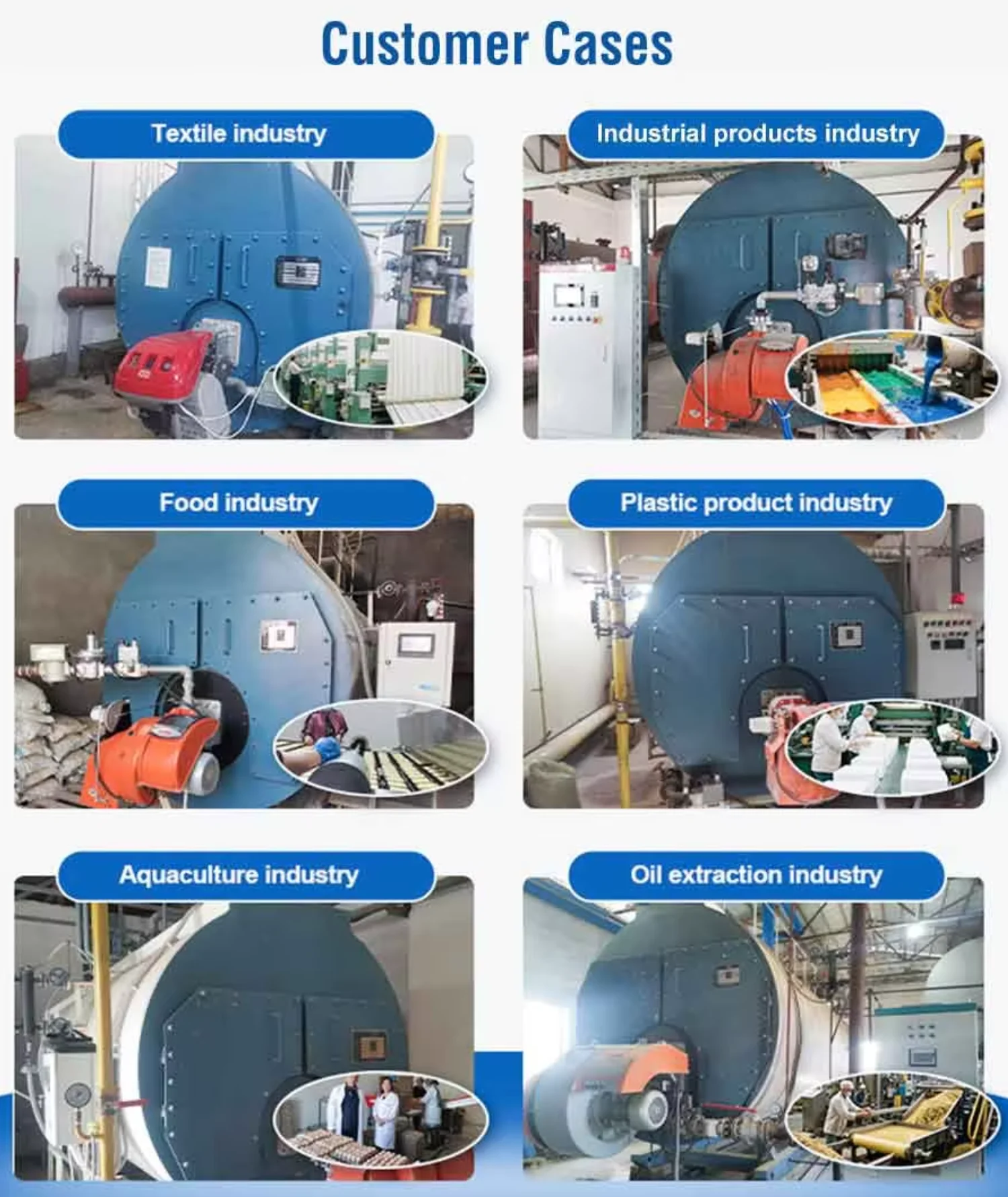 Steam Boiler, 1Ton, 1.5Ton, 2Ton, 3Ton - detail 18