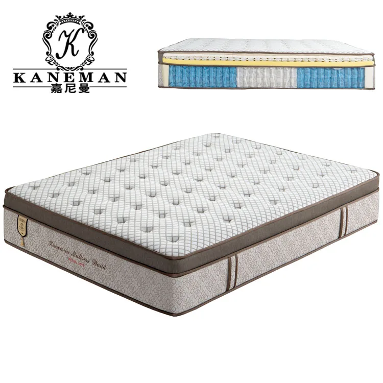 

12 inch luxury top mattress high quality mini coil pocket spring mattress vacuum compressed, Can be customize