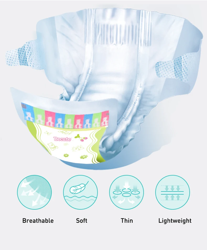 

China Wholesale Baby Diapers, Disposable Baby Diapers Manufacturer In QuanZhou
