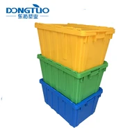 

Plastic container from China manufacturer, plastic storage container with lid