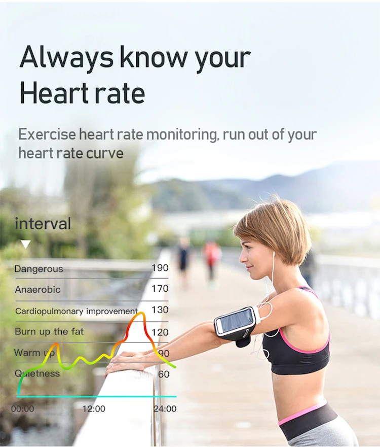 Cheap price sports bracelet fitness tracker band smart C6T temperature health smart wristband