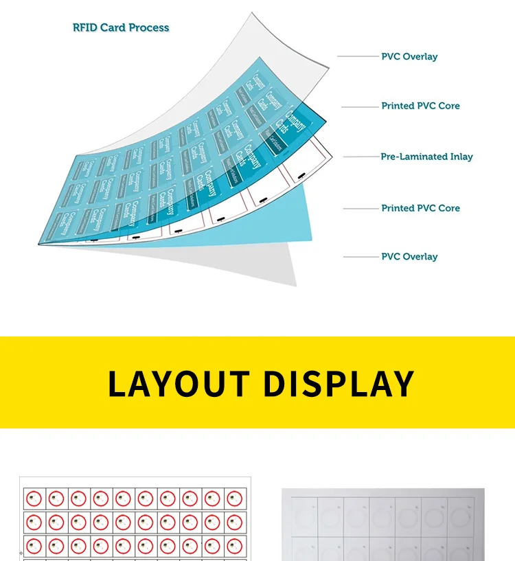 Pvc Card Plastic Dragon Sheets Inkjet A4 Size Pvc Sheet For Id Card Buy Pvc Card Plastic