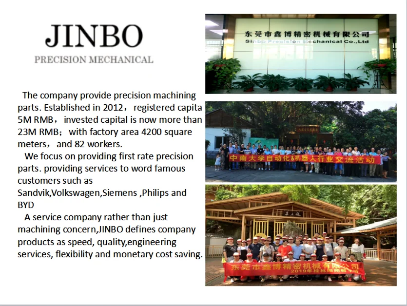 Company Profile