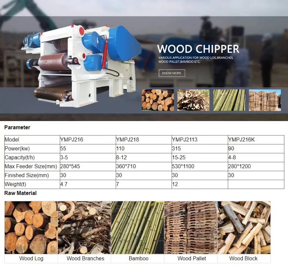 Professional 4-8ton/hr / Drum Wood Chipper Machine Price Wood Pallet Crusher Machine Remove Nails 1250*280MM 547rad/min Provided